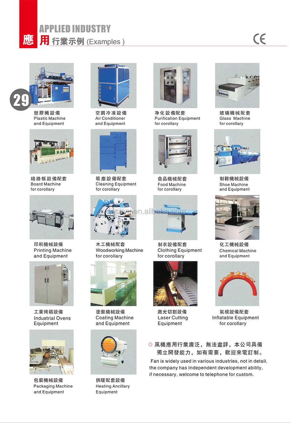 Duct Fan, Waterproof, EC-AC, IP55, 230VAC - detail 10