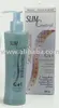 Slimming Creams