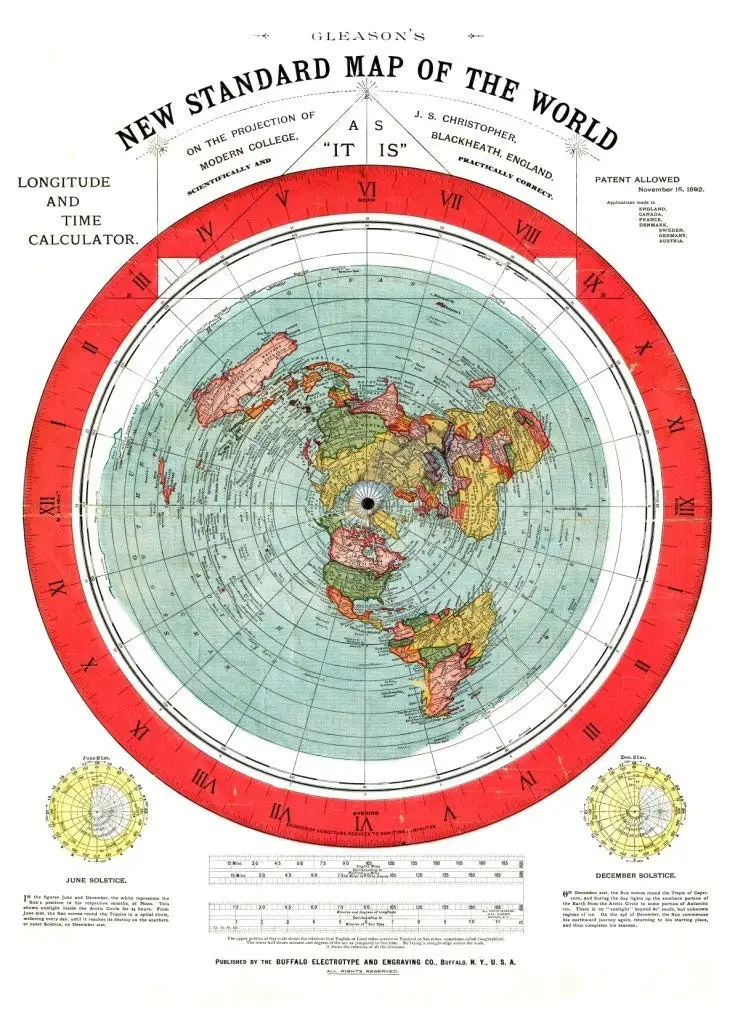 zetetic astronomy in