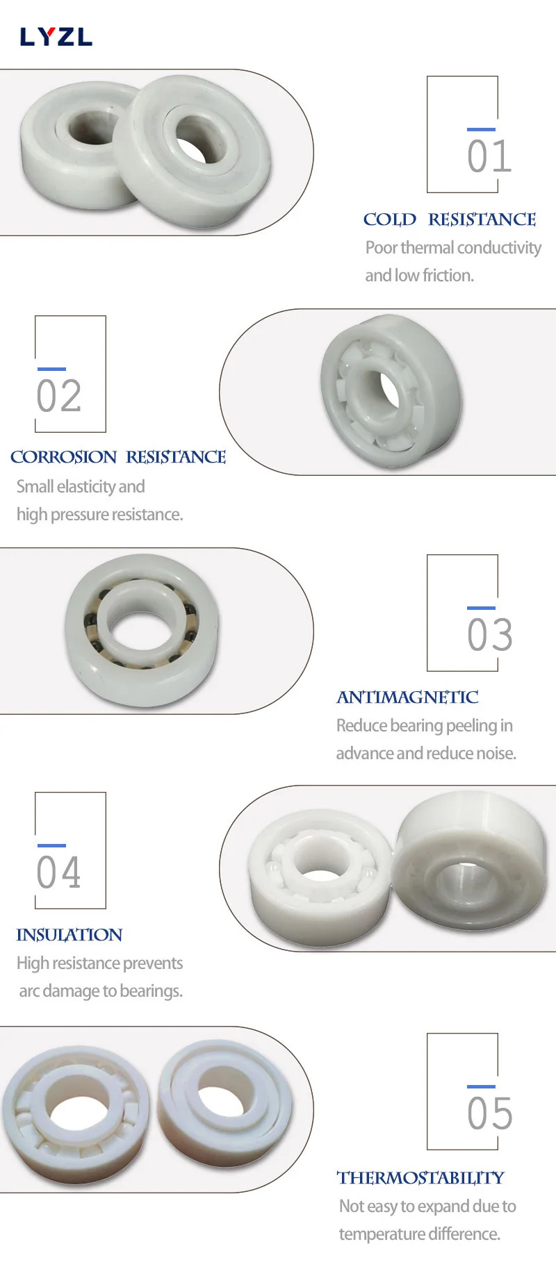 Ceramic Deep groove ball bearing Zirconia Miniature Waterproof sealed 6300 6301 6302 6303 6304 6305 6306 Ceramic Ball Bearings
