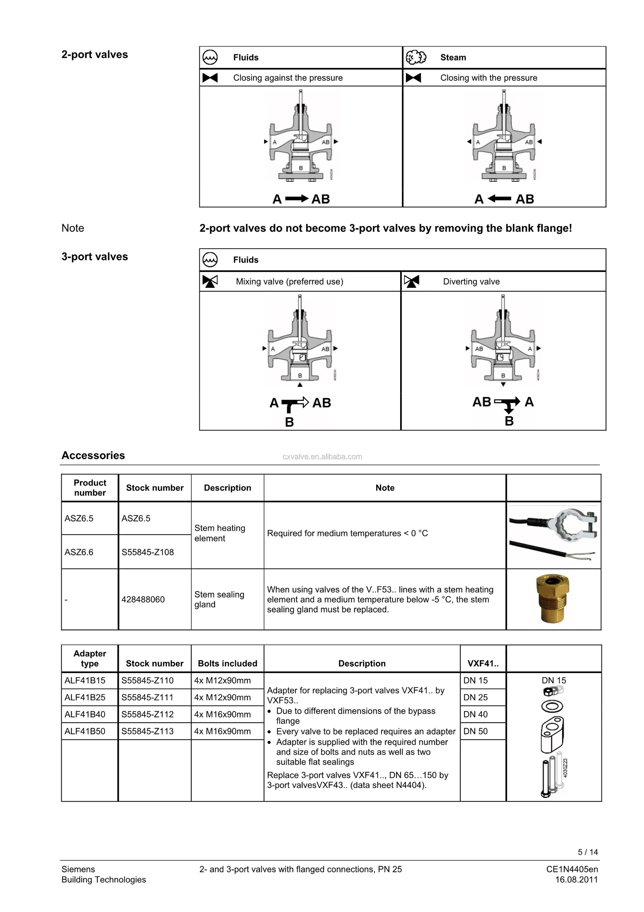 Temperature control valve for steam фото 53