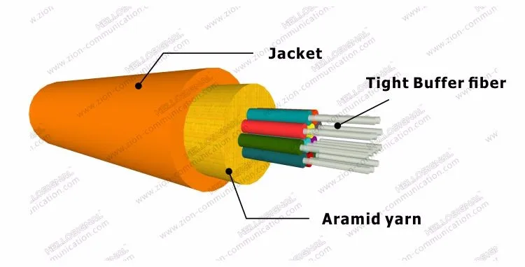 GJFJV Distribution 24F core 9/125 Multi fiber optic cable tight buffer aramid yarn