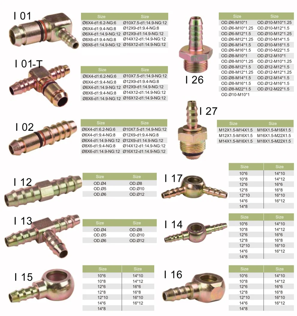 V01 Trailer Air Hose Coupling Head Buy Trailer Air Hose Coupling Head