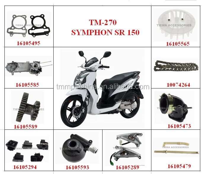 SYMPHON SR 150-3.jpg