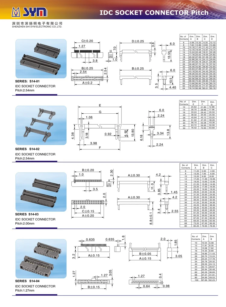 IDCsocketconnector_des1.jpg