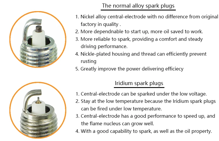 Iridium spark plugs.jpg