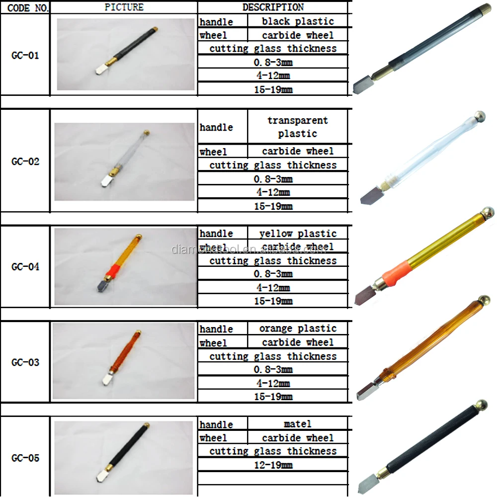 Manual Glass Cutter Tc30,Professional Glass Cutter Buy Professional