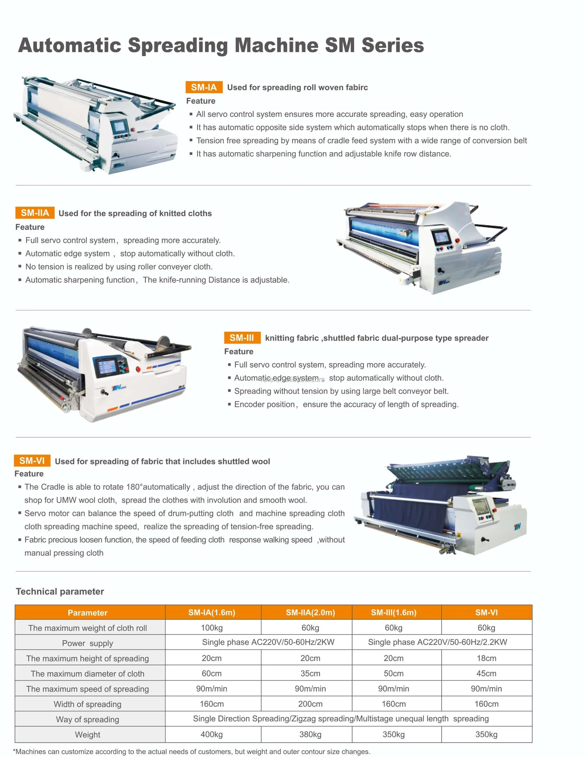 1.6m multi-functional fabric spreading machine