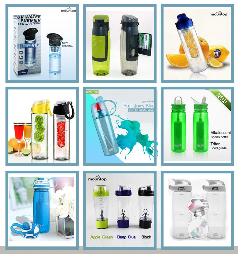 product recommend