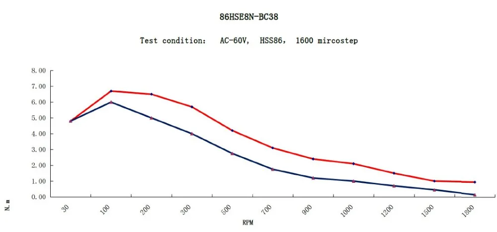 86HSE8N-BC38.jpg