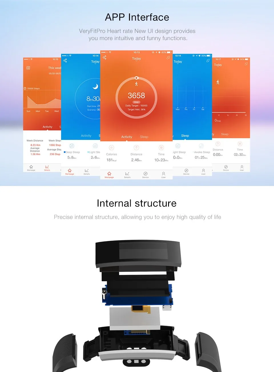 Very Fit Pro Smart Wristband Heart Rate Monitor Fitness Activity