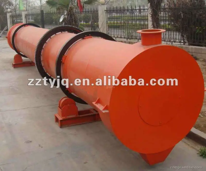 China best selling coal ,sand drum dryer price with ISO,CE