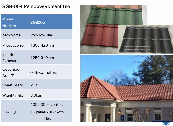 Aluminum Roofing Sheet Used Corrugated Roof Sheet Prices,Corrugated