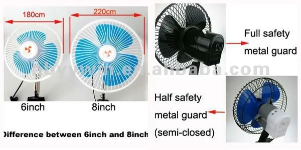 auto fan,car fans.jpg