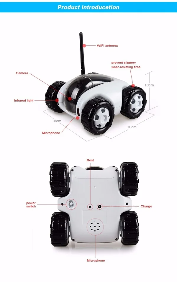 night vision rc car