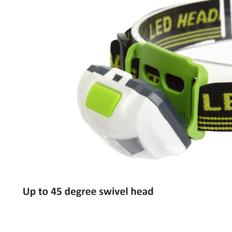 4 modes adjustable led headlamp with elastic headband head light camping headlamp supplier