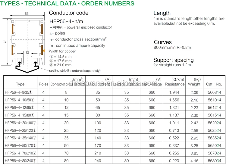 low price sliding line busbar power pipe enclosed conductor system for overhead crane