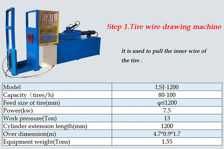 waste rubber pellet crusher