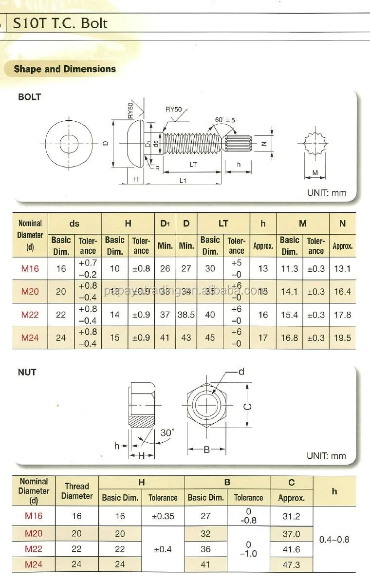 steel 8.8 properties material S10t Buy Nut Bolt Tc And  F10  Assambled F35 Jisb1192 With