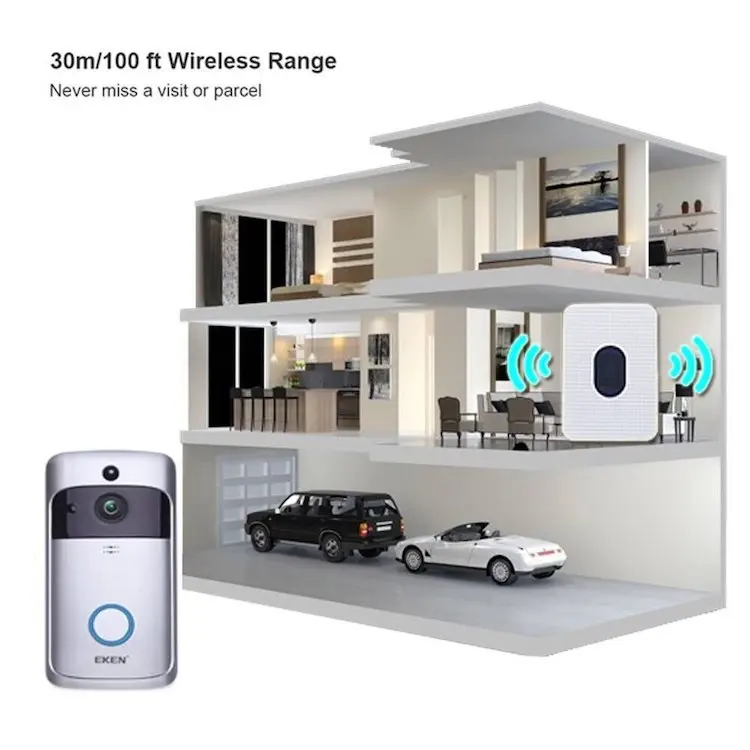 EKEN Doorbell V2 Real Time 720P HD Video Wifi Security Camera 2 Way Audio app UK