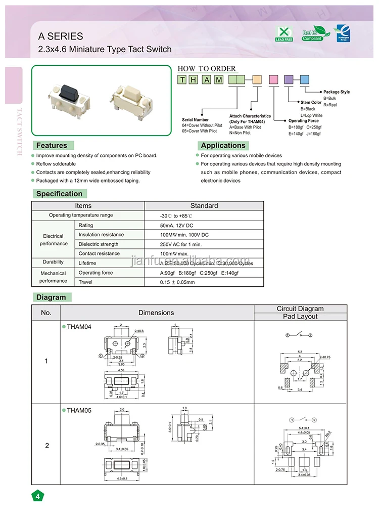 Miniature Programmable Mini Bluetooth Push Button - JF/OEM