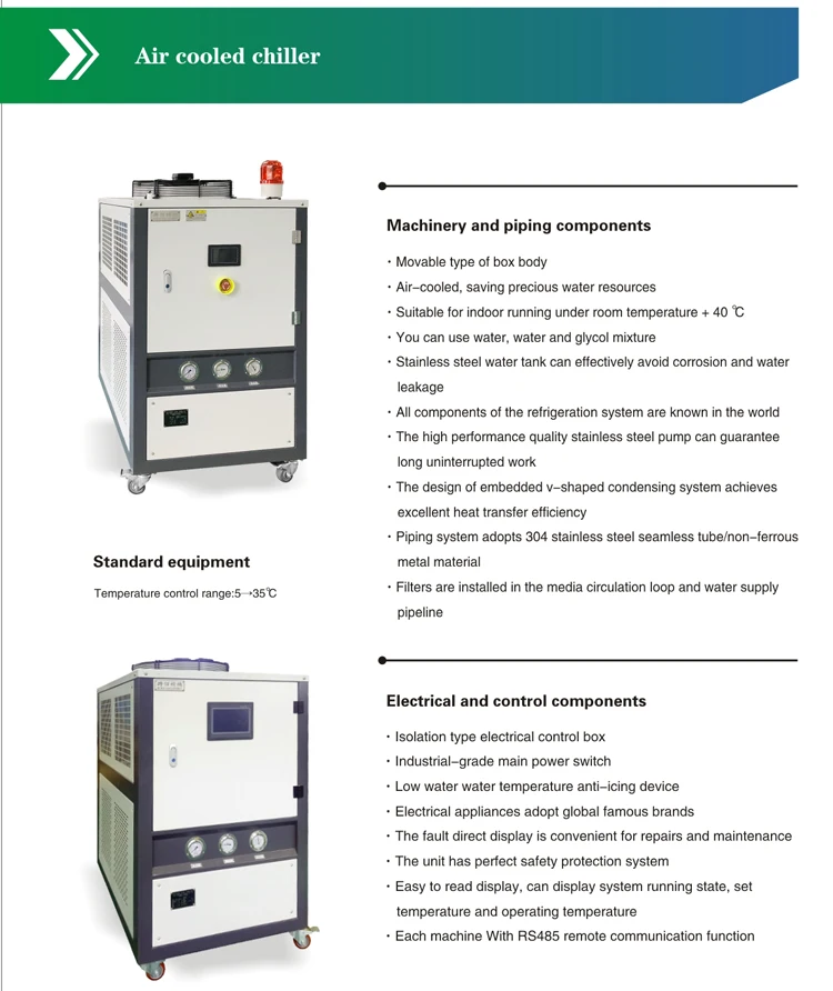 Water Cooled Chiller, BCA-10, 3N-380V, 9kw - detail 2