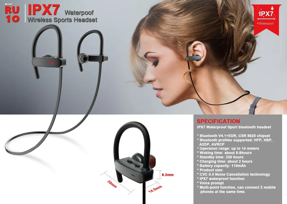 Ipx7 bluetooth. Bluetooth гарнитура ipx7. Sports Headset наушники беспроводные. Ipx7. AVRCP Bluetooth что это.