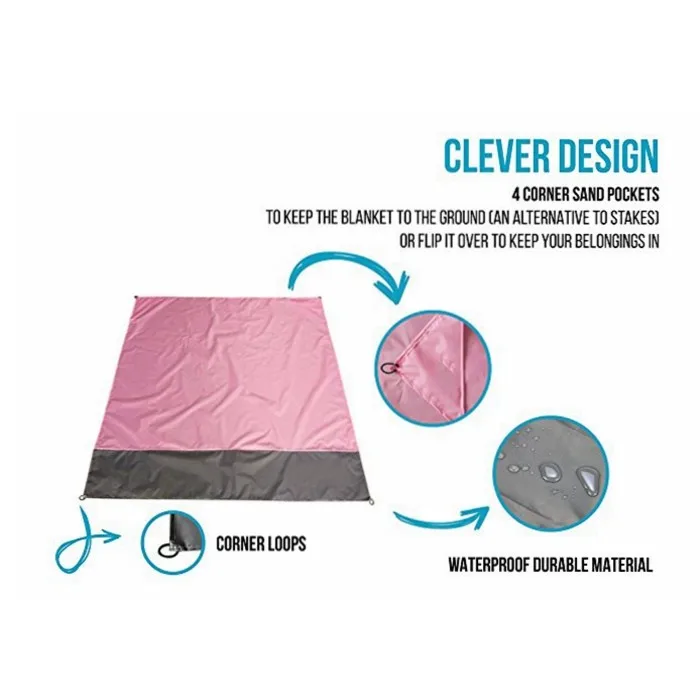 Custom Picnic Blanket Waterproof Outdoor Foldable Waterproof Picnic