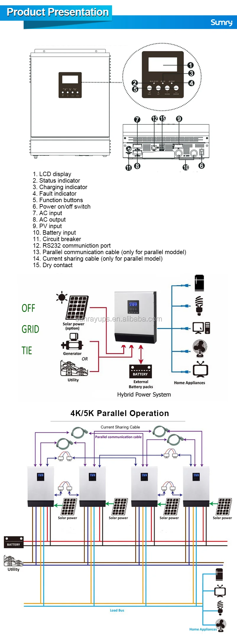 solar inverters _06.png