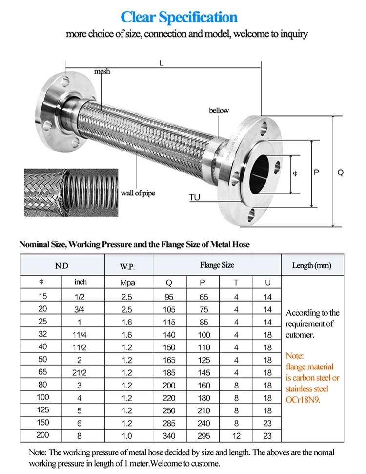 Heater Hose Fittings Ansi 150lb Flange Stainless Steel Flexible Hose Flex Metal Hose Buy Flex
