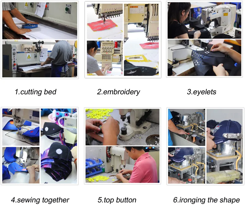 production process (2)