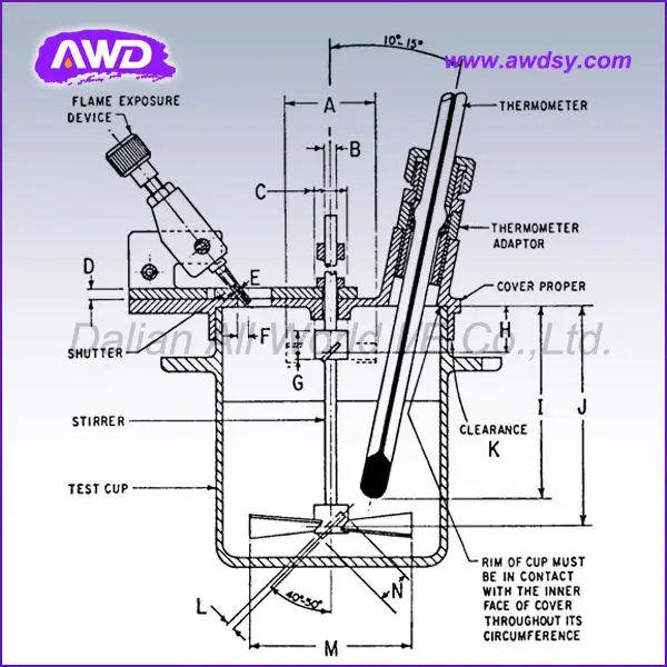 Awd02b Closed Cup Flash Point Tester Penskymartens Closed Cup Method