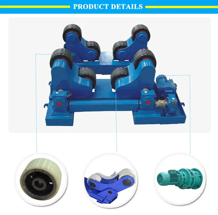 Self aligned welding turning rotator