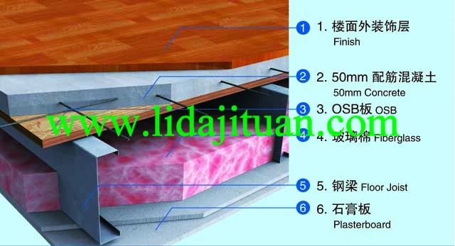 Lida Group villa lighting Suppliers used as camp dormitories-8