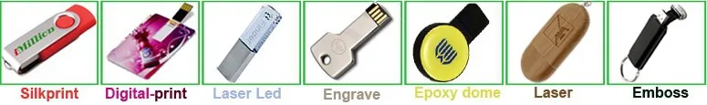 Coffin USB Flash Drive 64GB / Coffin USB Sticks 64GB / Coffin USB Pendrive 64GB - ANKUX.COM