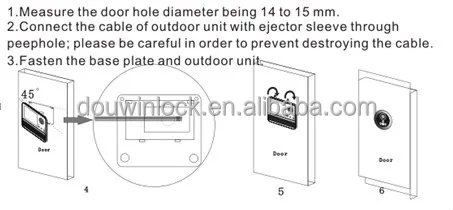 wireless cameara  door viewer for hotel, apartment,household 