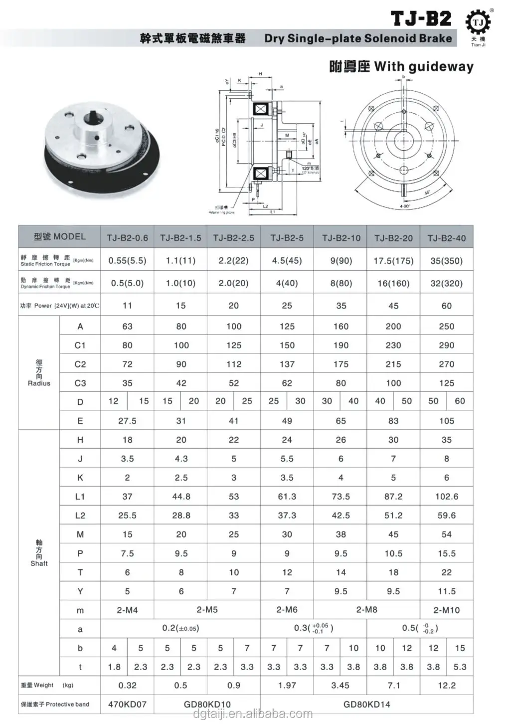 TJ-B2 specification