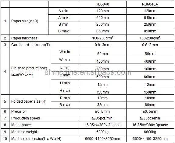 main specifications.jpg