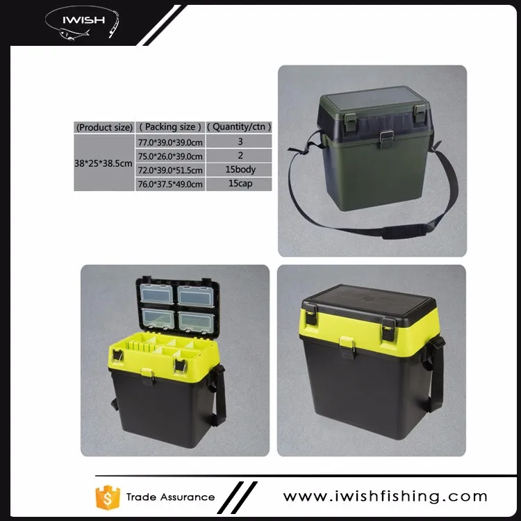 lockable tackle box