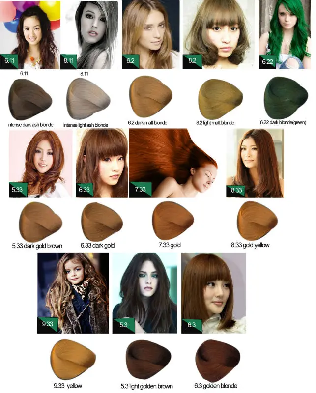 Permanent Coffee Brown Hair Color Bigen Hair Dye Color Buy Bigen Hair Dye Color Permanent Hair Color Coffee Brown Hair Color Product On Alibaba Com