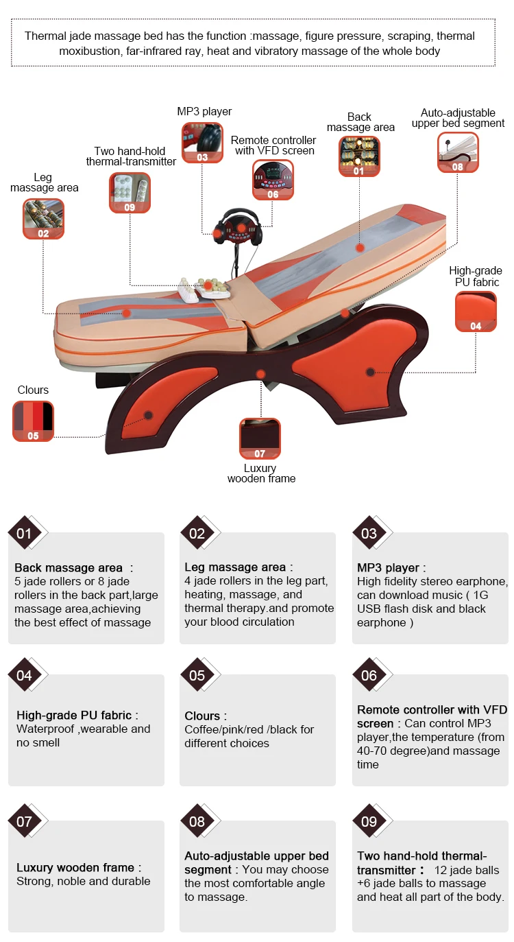 Massage Bed