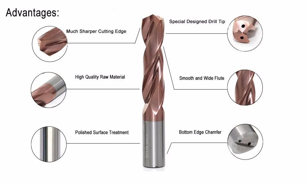 Твердость сверл. Bull nose end Mill. Bullnose Mill.