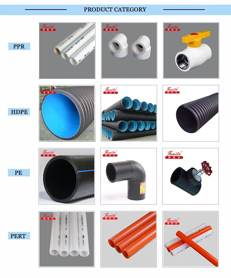 High quality PPR Pipe Fittings