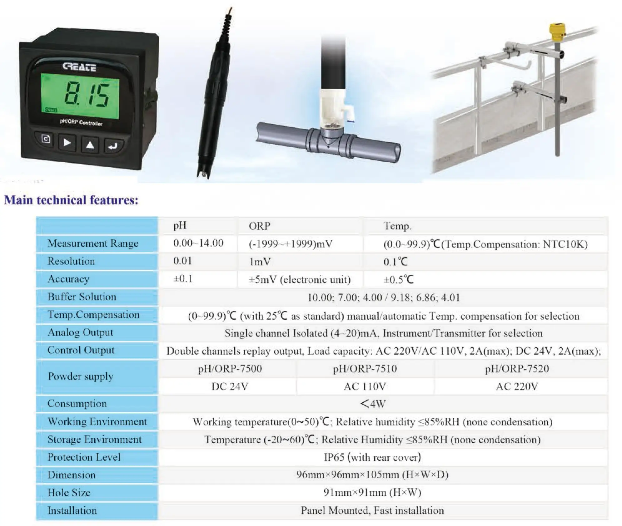 Temp control. Измеритель теплопроводности итп-мг4 «100» зонд. Измеритель теплопроводности, кислотности и температуры. Тестер теплопроводности цветных камней. Измеритель теплопроводност ИТ-Λ-400.