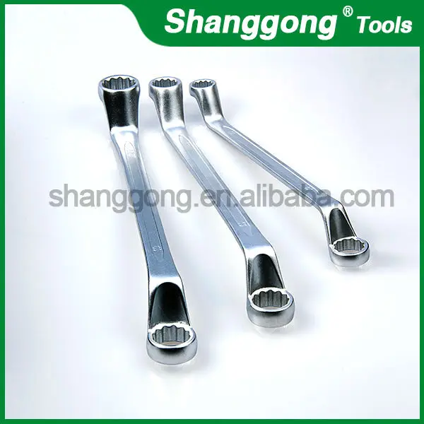 Types Of Wrenches Types Of Wrenches