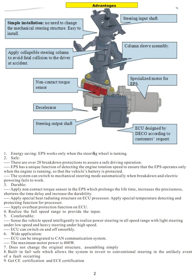 Electric Power Steering(eps) For Atv/utv,Electric Power Steering Motor