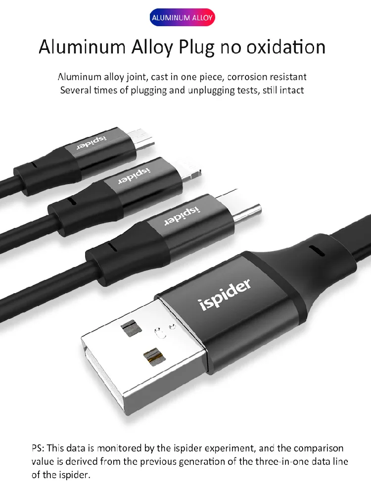 ispider Hot Sale Multi Charging USB Data Cable 3 In 1 for Iphone & Micro Usb & Type c USB Cable