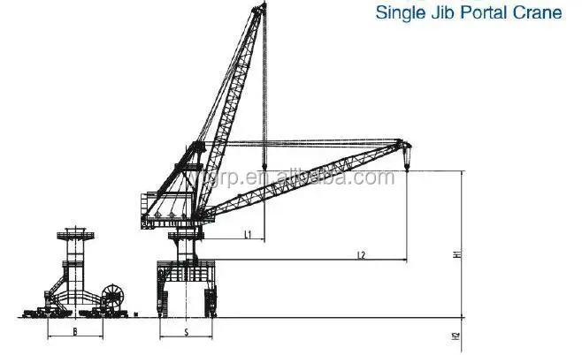 Harbour Port Dock Portal Crane