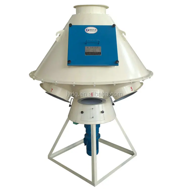 Animal Feed Machinery Rotary Distributor Supplier Buy Animal Feed