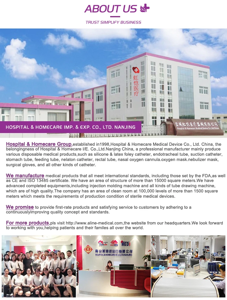 Homecare Group